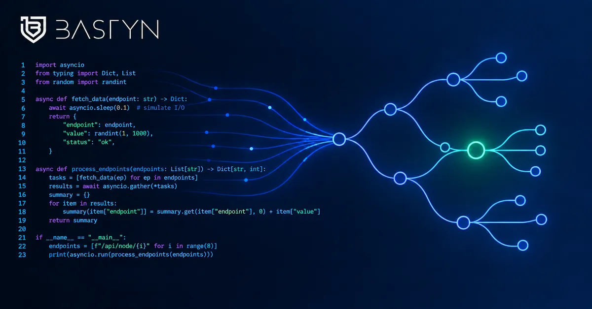 Bastyn Scan: open-source command-line scanner for AI-agent code, available on GitHub at github.com/bastyn-labs/bastyn-scan